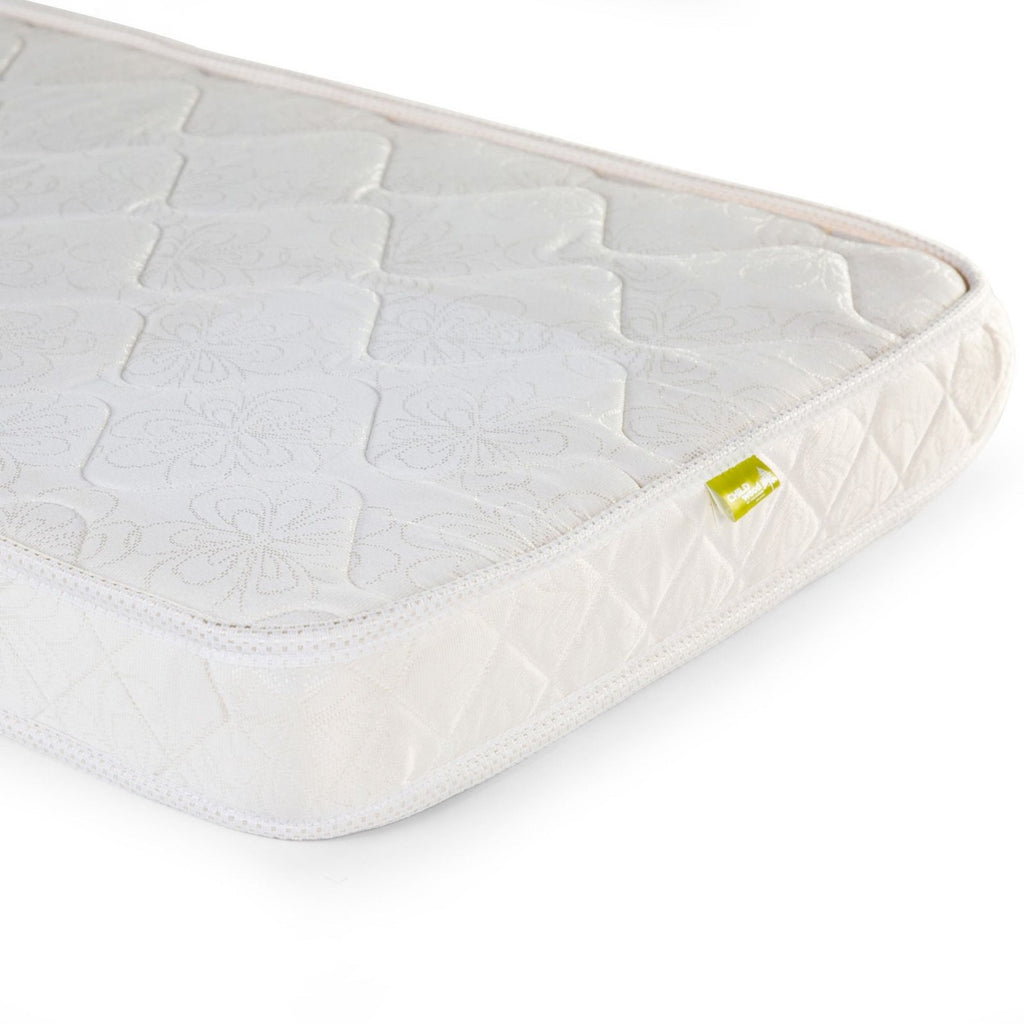 COMPOSITION : Core: Polyether foam