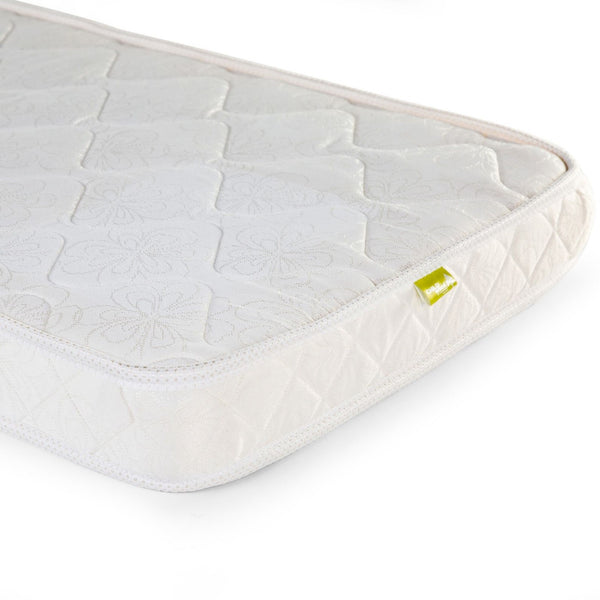 COMPOSITION : Core: Polyether foam