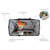 Different compartments and elastic bands keep the bag tidy easily
