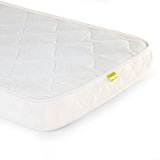 COMPOSITION : Core: Polyether foam